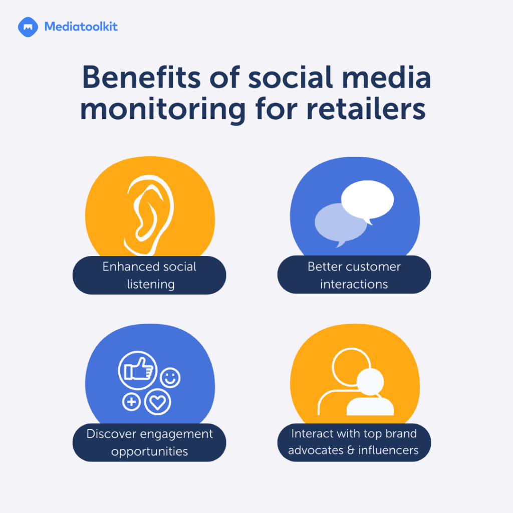 Benefits of social media monitoring for retailers 