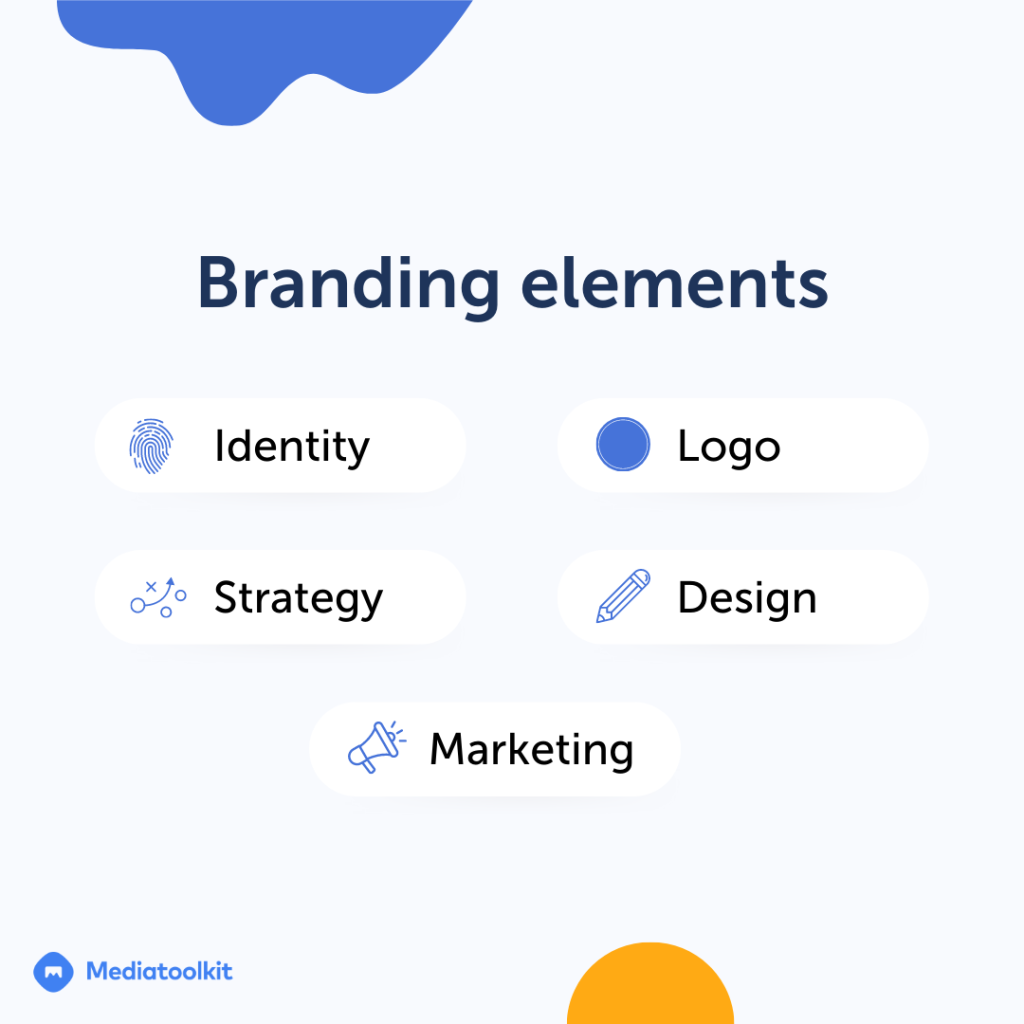 Branding-elements