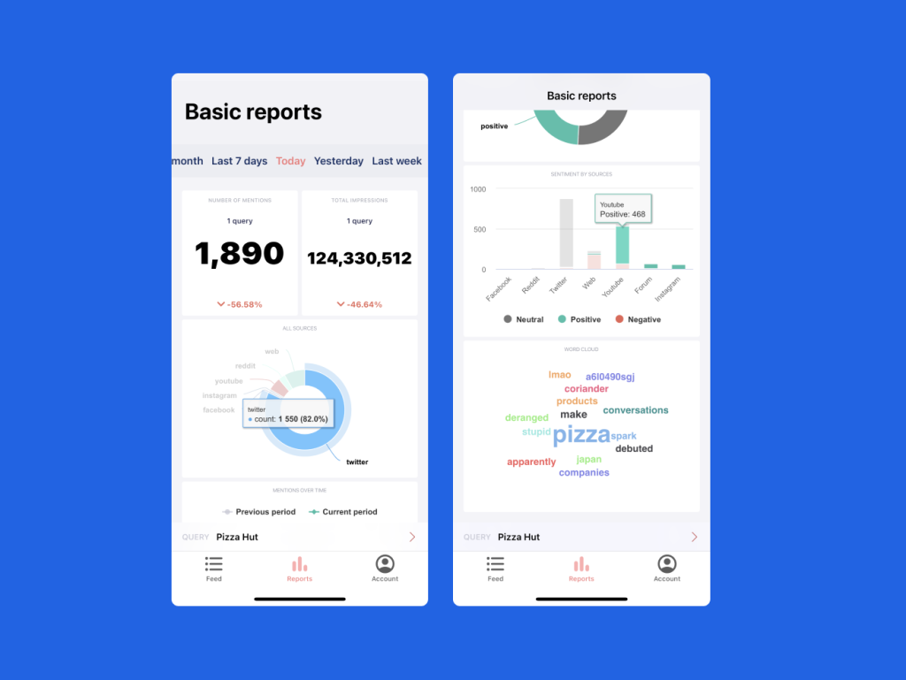 Mobile app_reports