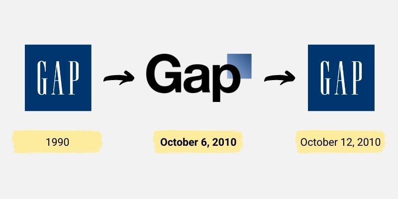 Failed Rebranding Products Example - Gap