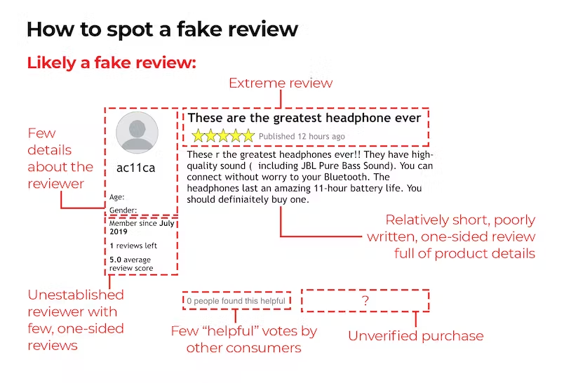 how-to-spot-a-fake-review