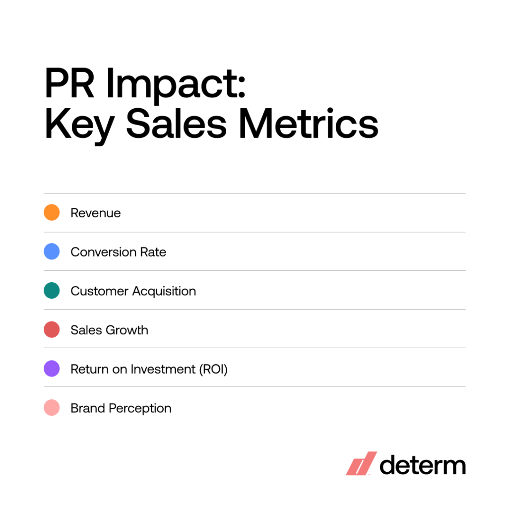 Key Sales Metrics that show PR results