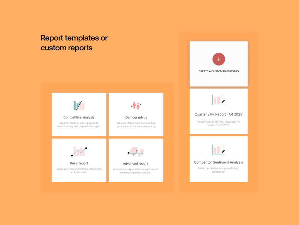 Report templates or custom templates that show pr results