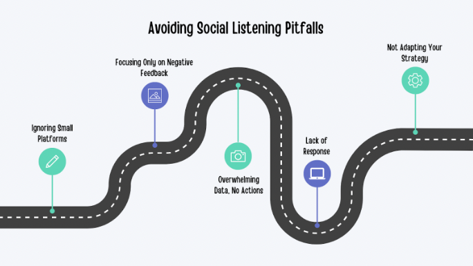 avoiding social listening pitfalls