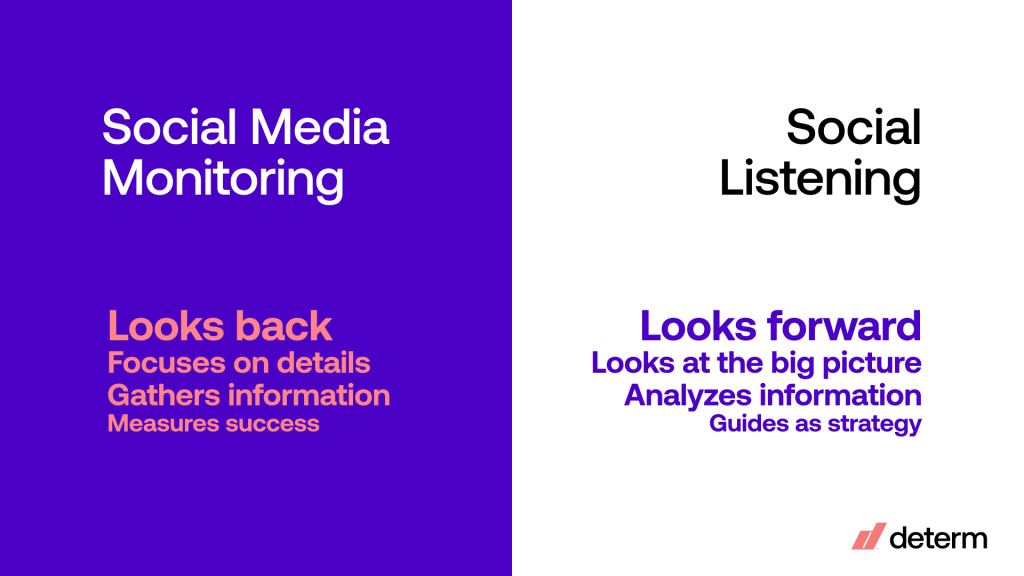 The differences between social media monitoring and social listening