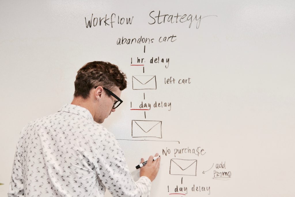 A man drawing email flow on a board