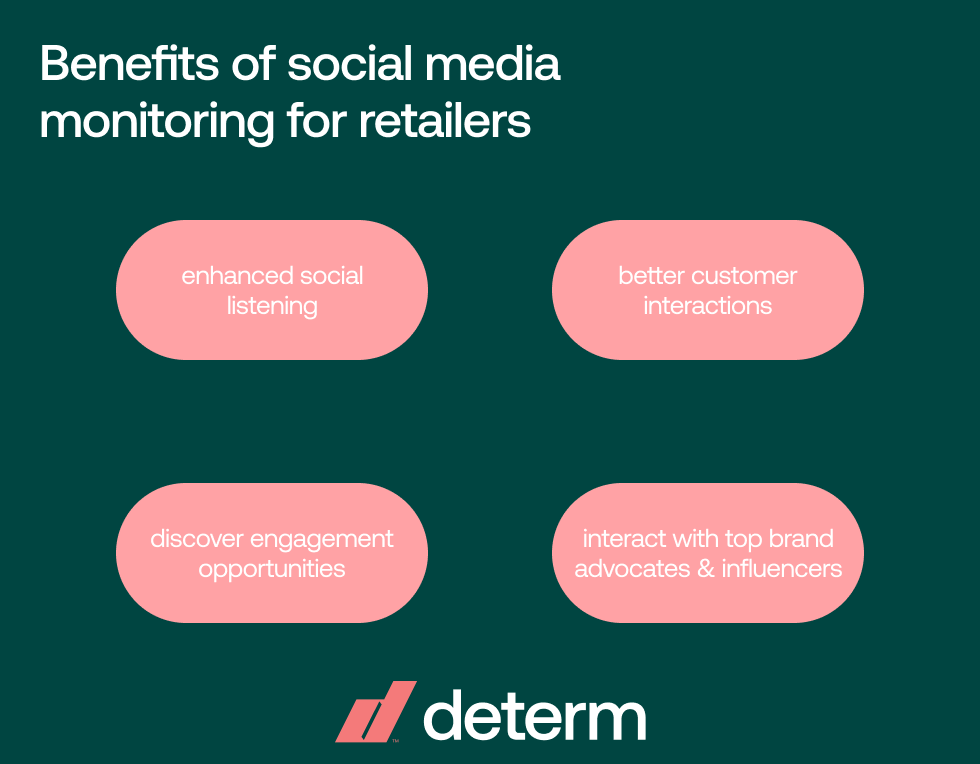 Benefits of social media monitoring for retailers 