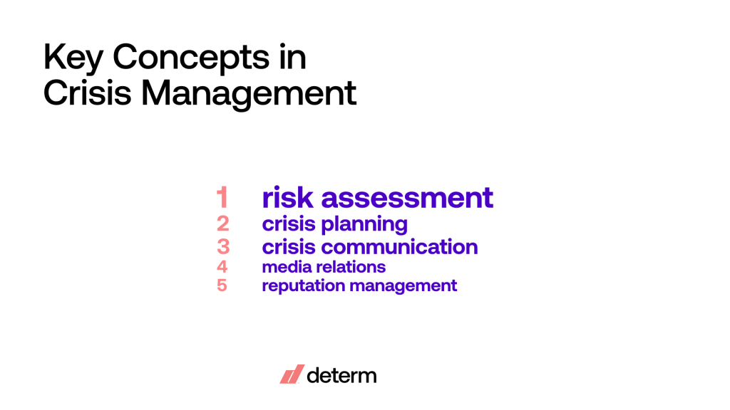 Key Concepts in Crisis Management