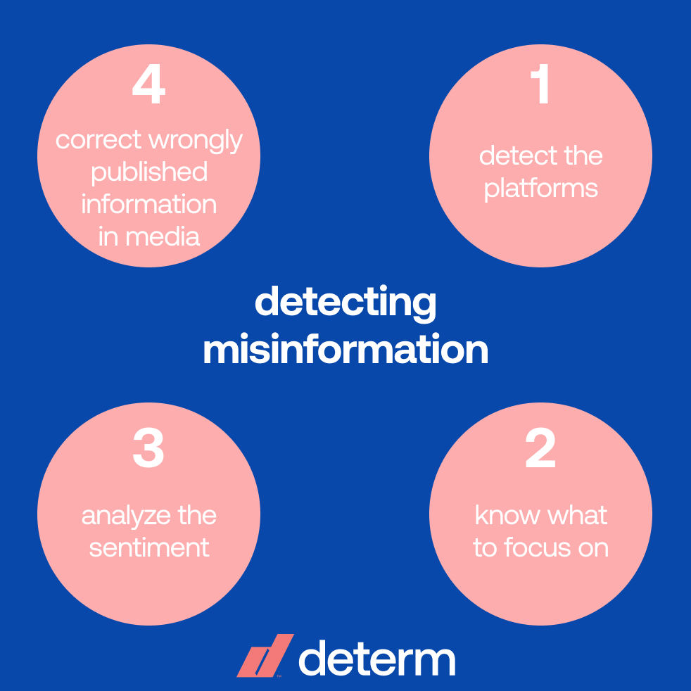detecting misinformation in pharma 4 steps