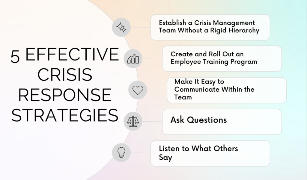 5 effective crisis response strategies