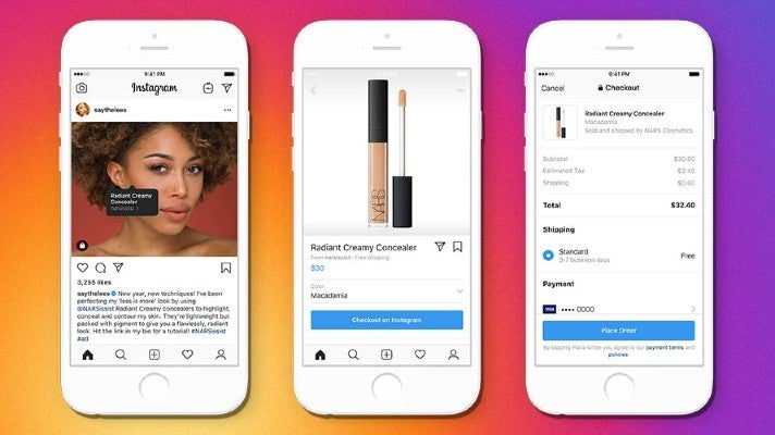 The future of shopping worldwide, Instagram consumer ecommerce