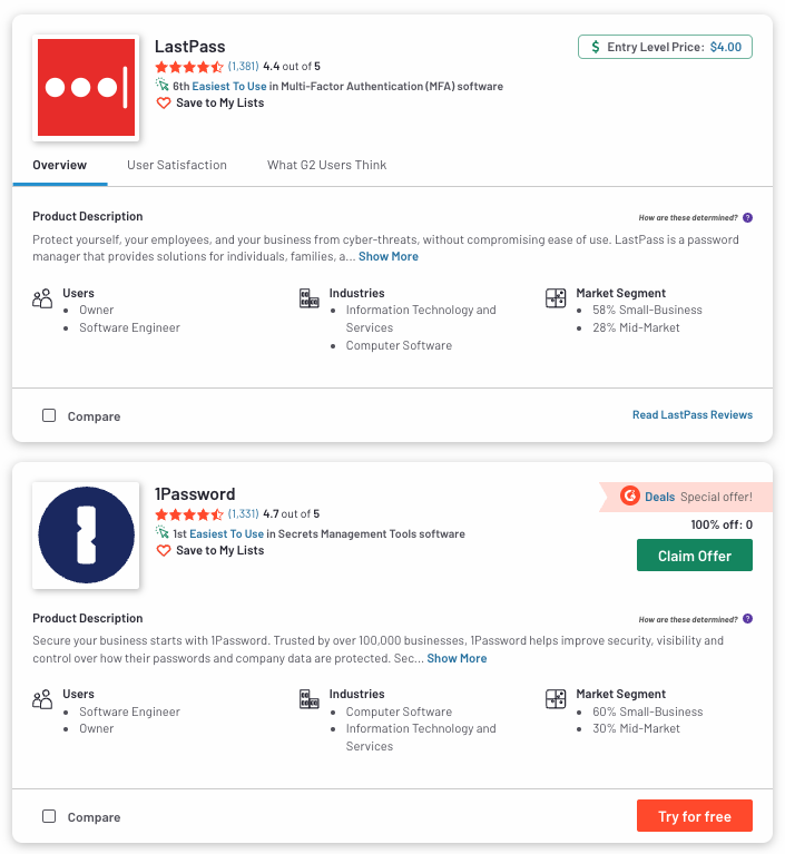 Password manager reviews on G2