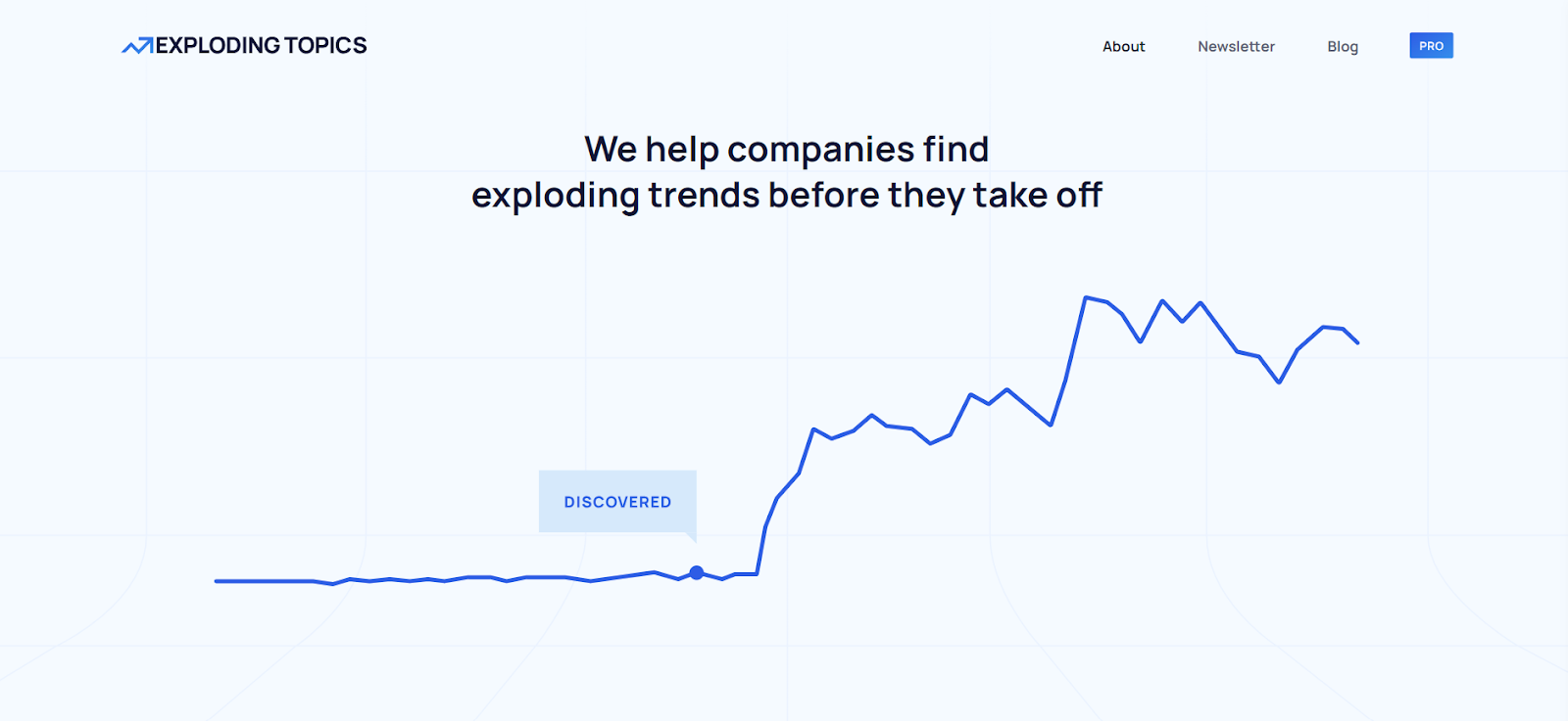 Exploding topics is a trend tracking platform that helps companies identify major emerging trends months or years before they take off. 